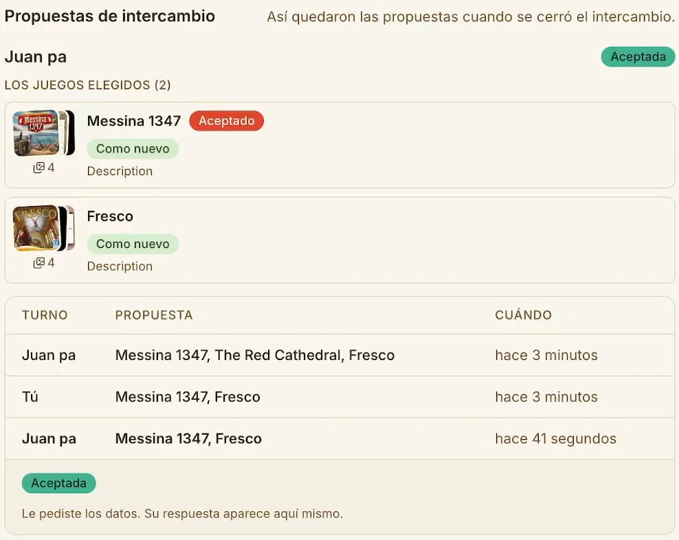 Cerrado: de dos juegos elegidos, quien publicó se llevó uno.