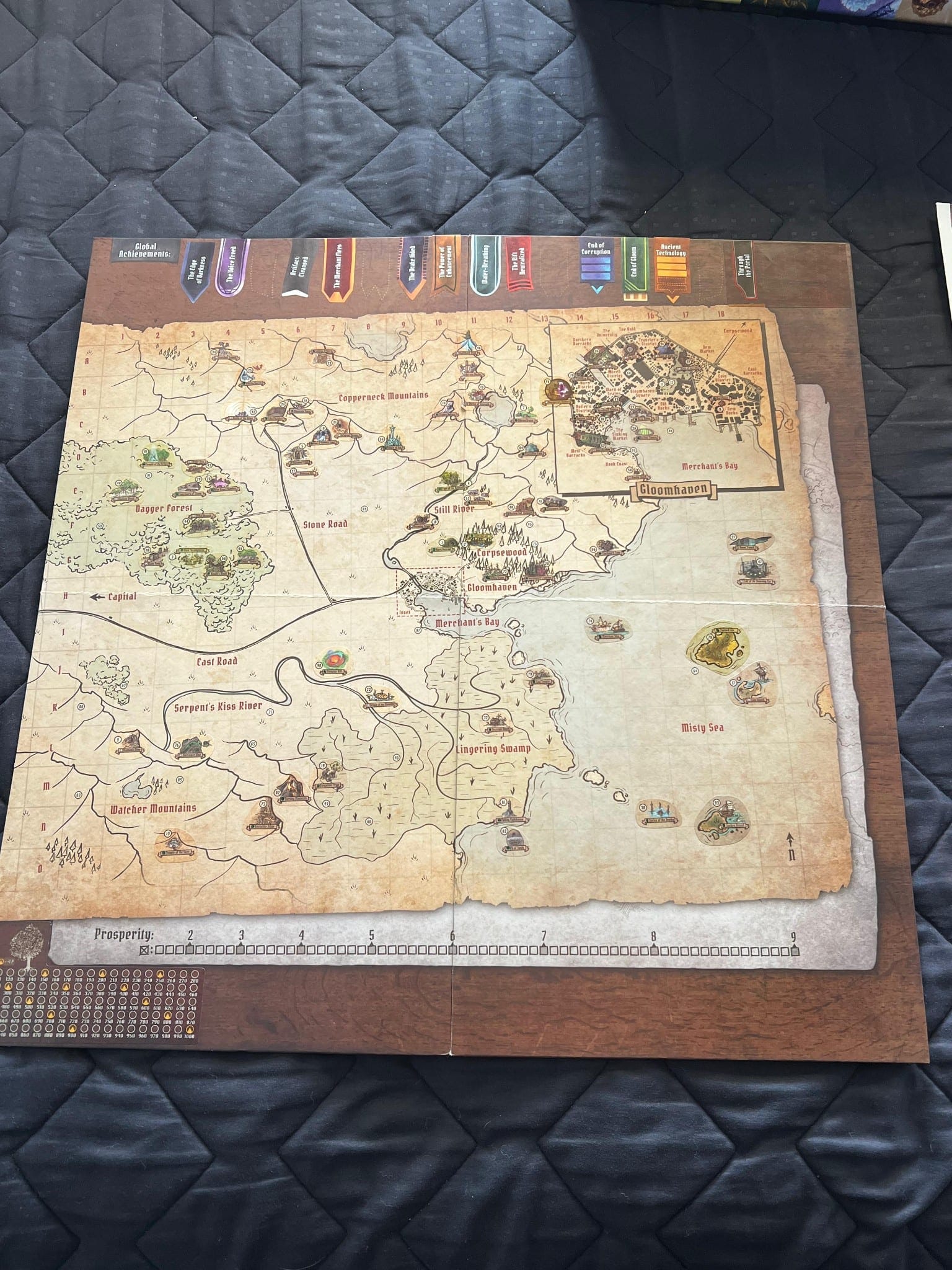 Gloomhaven